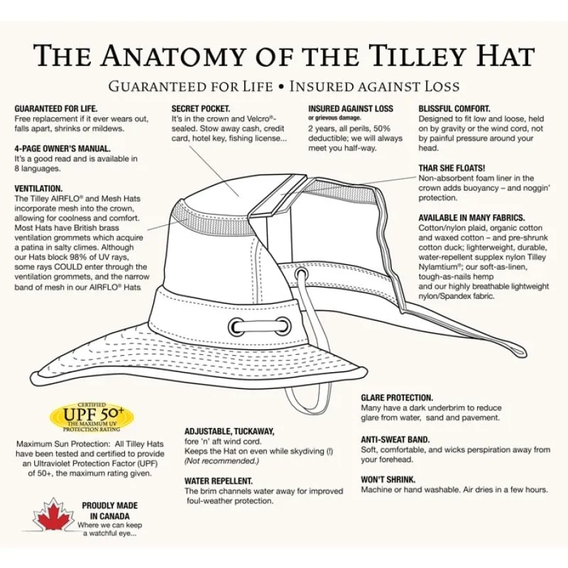 Tilley LT5B - Stone (Smaller Brim)